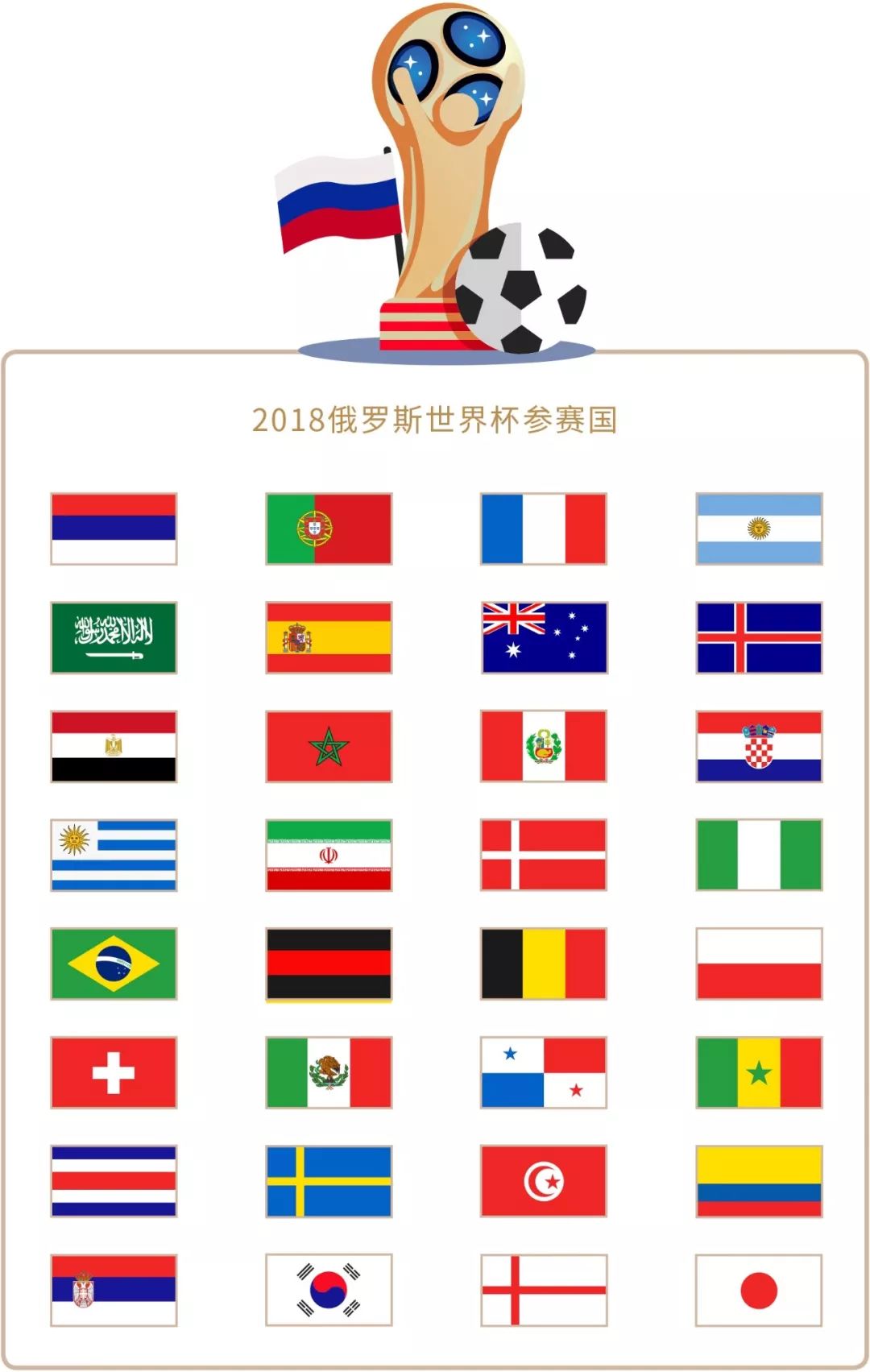 轻才