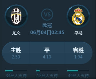 加积极的